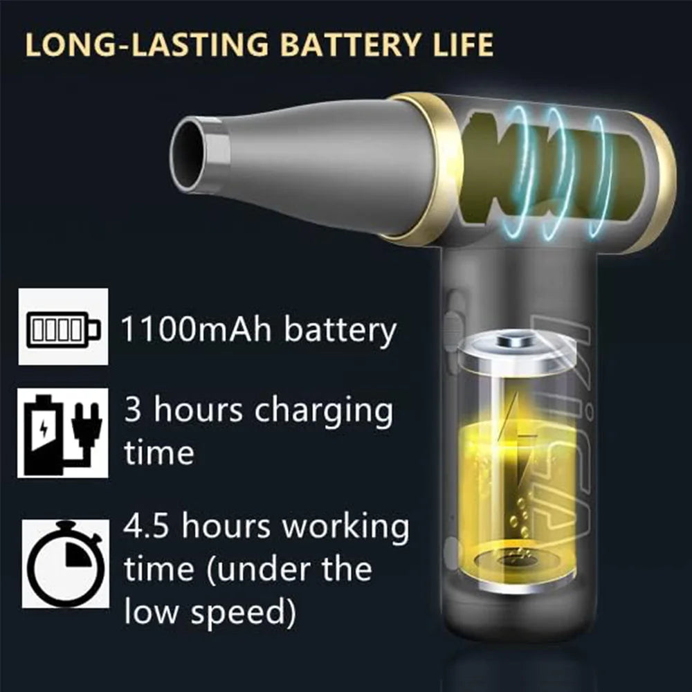 100000RPM  Jetfan 2 Air Blower Portable Turbo Fan Compressed Air Duster Wireless Computer Keyboard Cleaner for PC Car Camera